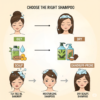 Best Natural Skincare Products for All Skin Types